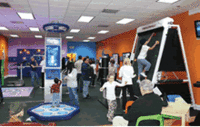 Knuckleheads Gym Franchisee Image 2