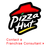 Pizza franchise for sale business